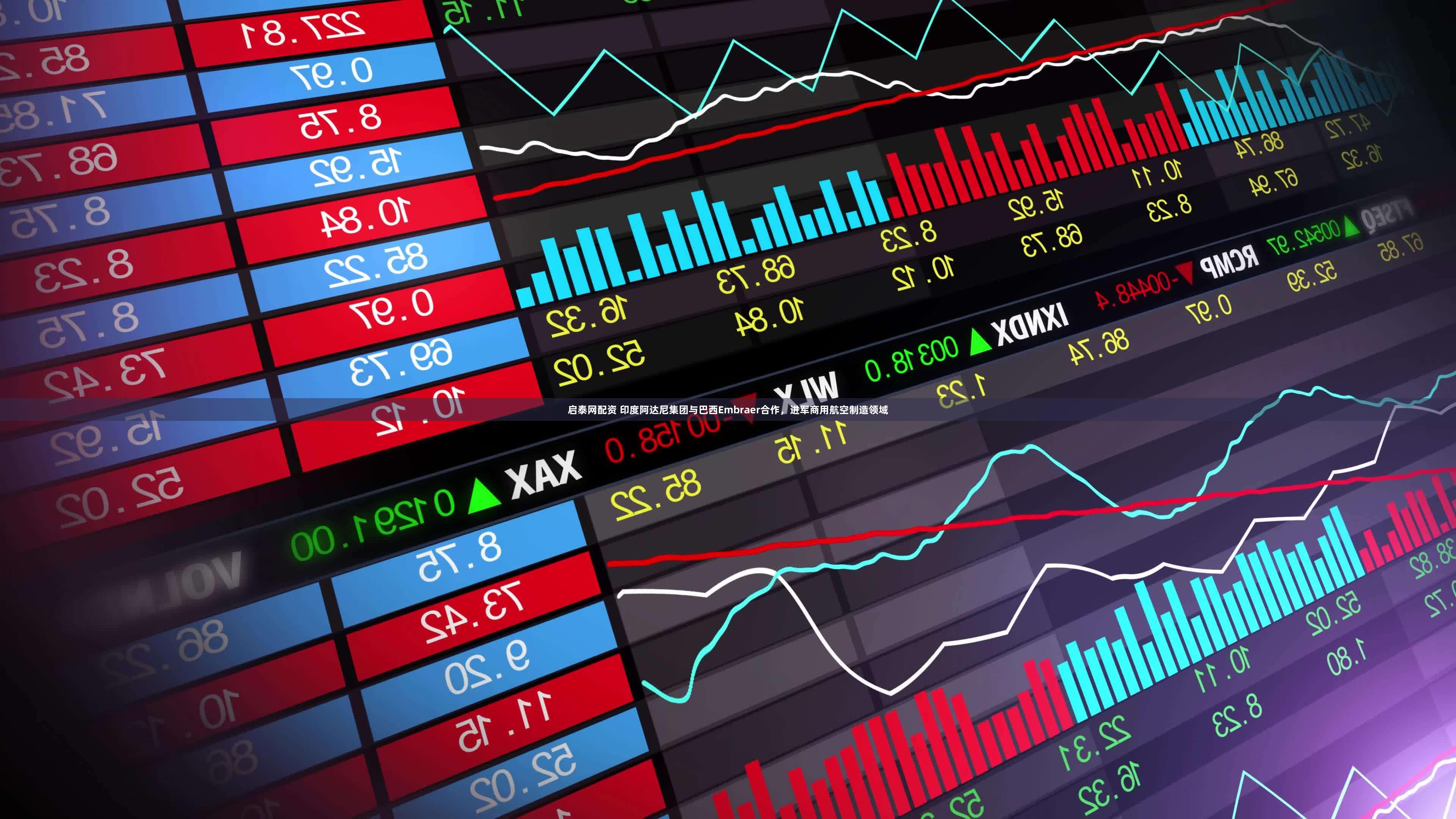 启泰网配资 印度阿达尼集团与巴西Embraer合作，进军商用航空制造领域