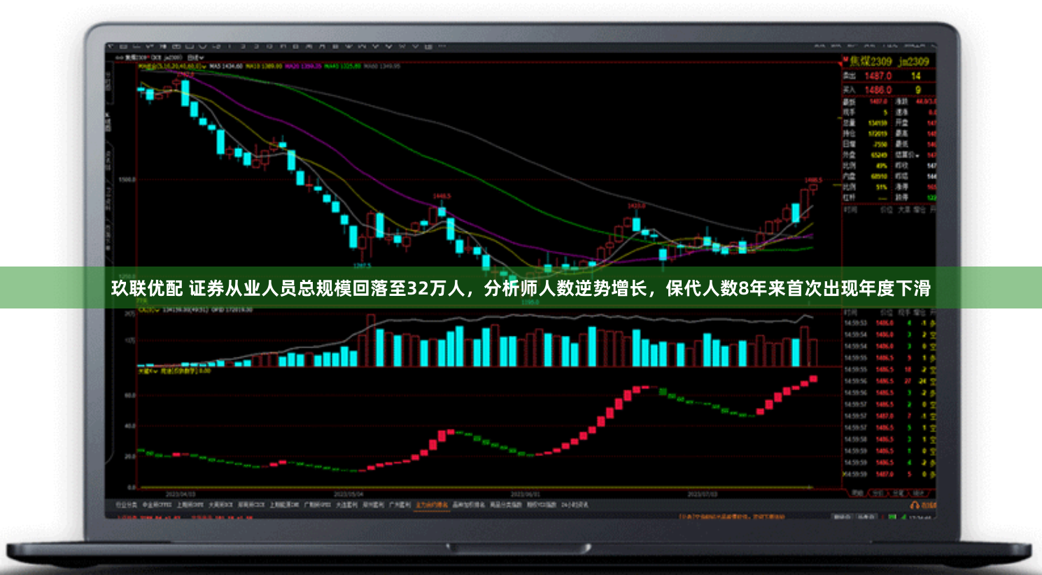 玖联优配 证券从业人员总规模回落至32万人，分析师人数逆势增长，保代人数8年来首次出现年度下滑