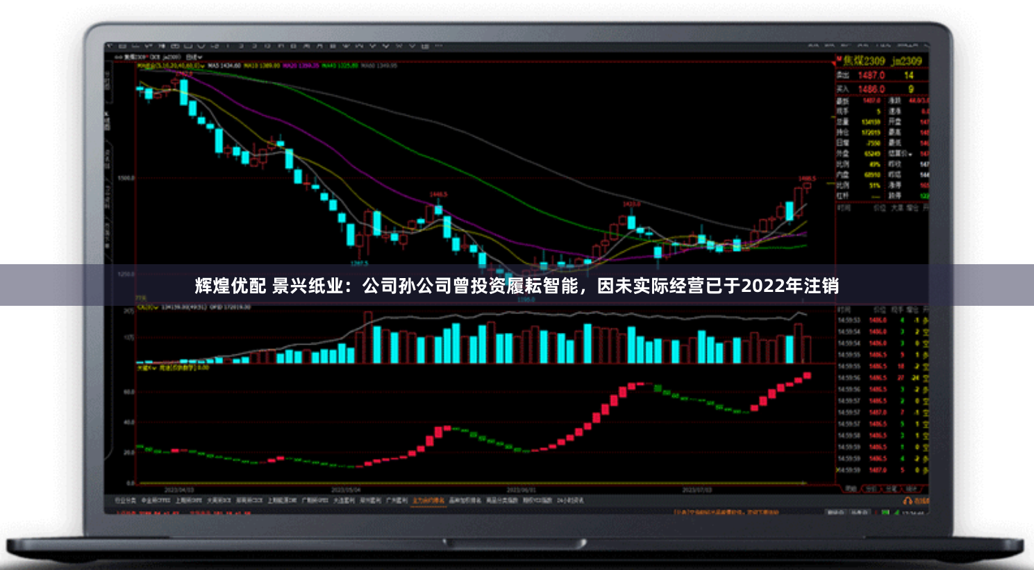 辉煌优配 景兴纸业：公司孙公司曾投资履耘智能，因未实际经营已于2022年注销