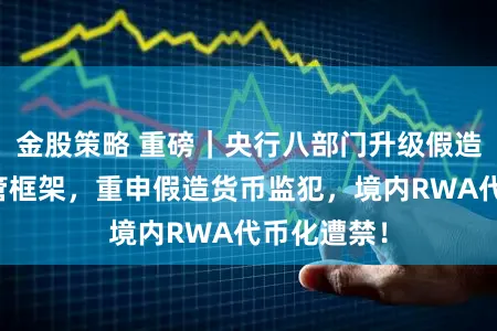 金股策略 重磅｜央行八部门升级假造货币等监管框架，重申假造货币监犯，境内RWA代币化遭禁！