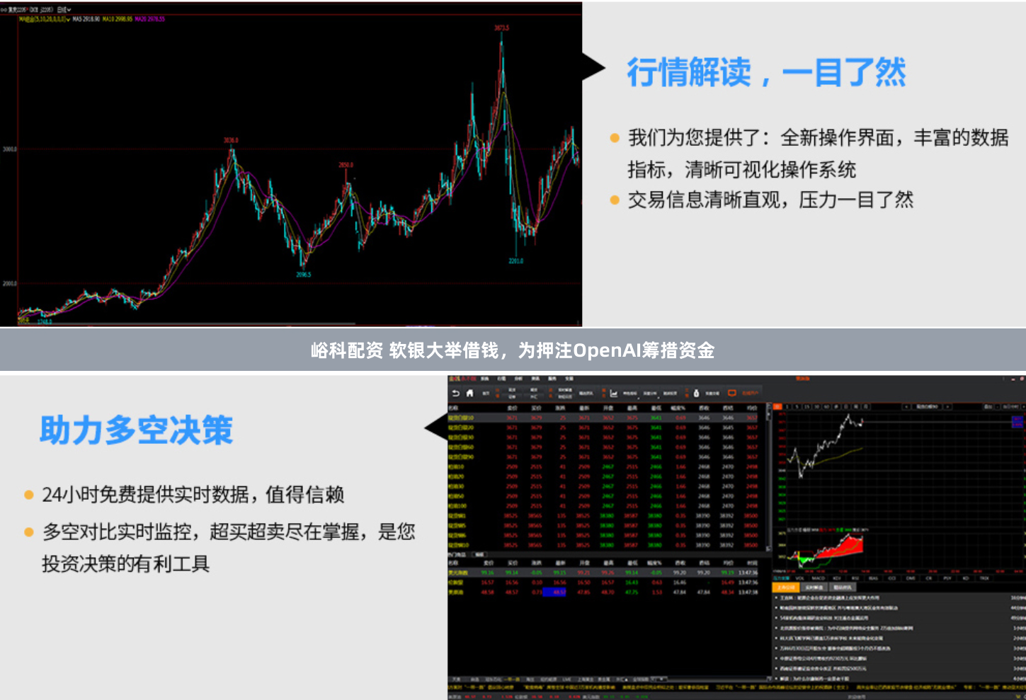 峪科配资 软银大举借钱，为押注OpenAI筹措资金