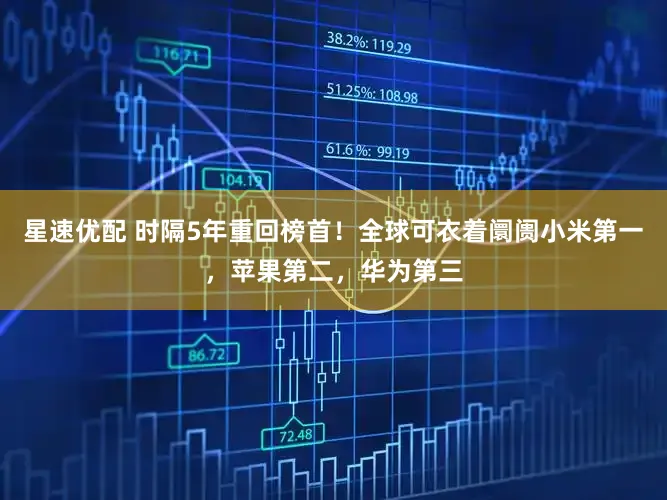 星速优配 时隔5年重回榜首！全球可衣着阛阓小米第一，苹果第二，华为第三