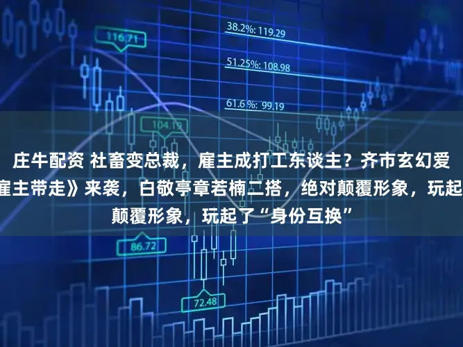 庄牛配资 社畜变总裁，雇主成打工东谈主？齐市玄幻爱情剧《快把我雇主带走》来袭，白敬亭章若楠二搭，绝对颠覆形象，玩起了“身份互换”