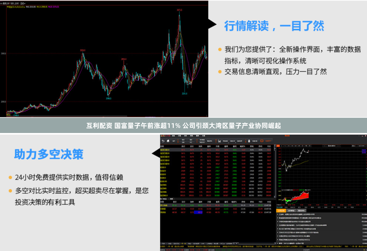 互利配资 国富量子午前涨超11% 公司引颈大湾区量子产业协同崛起