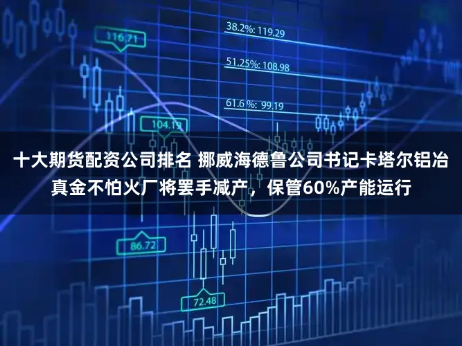 十大期货配资公司排名 挪威海德鲁公司书记卡塔尔铝冶真金不怕火厂将罢手减产，保管60%产能运行