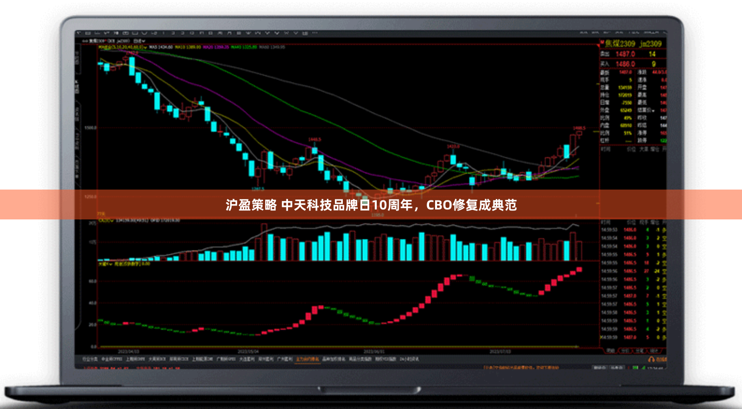 沪盈策略 中天科技品牌日10周年，CBO修复成典范
