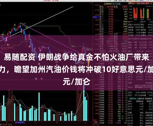 易随配资 伊朗战争给真金不怕火油厂带来压力，瞻望加州汽油价钱将冲破10好意思元/加仑
