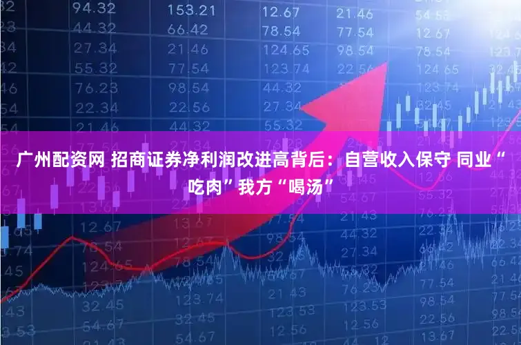 广州配资网 招商证券净利润改进高背后:自营收入保守 同业“吃肉”我方“喝汤”