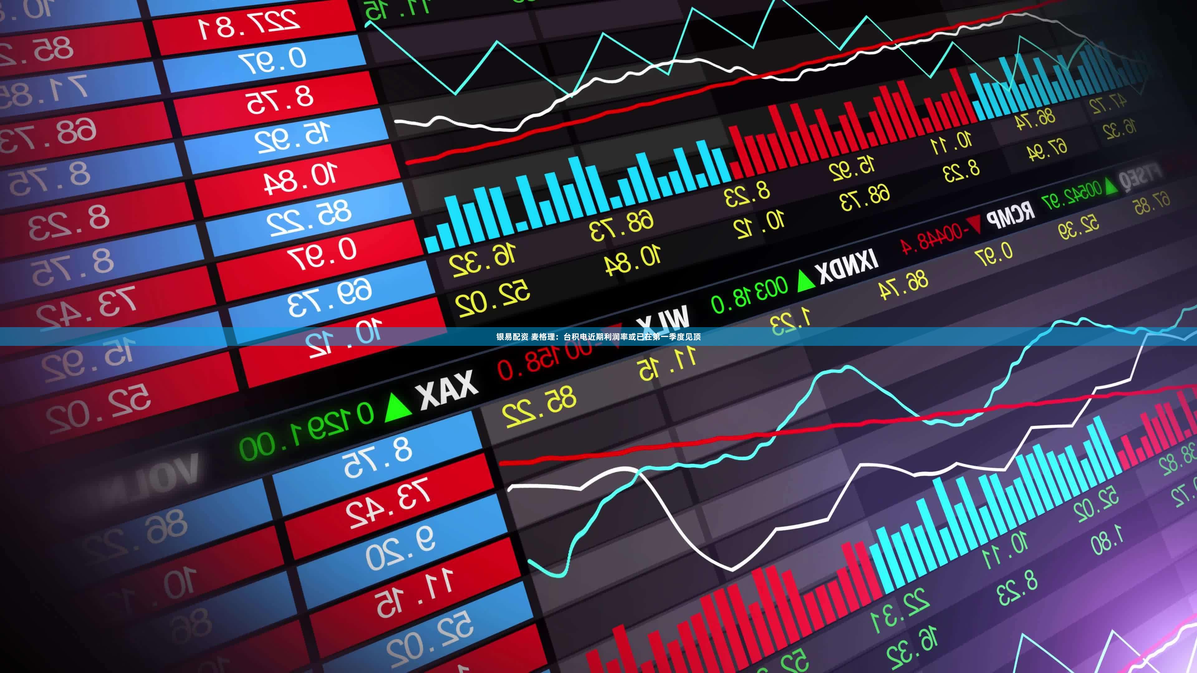 银易配资 麦格理：台积电近期利润率或已在第一季度见顶