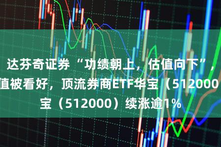 达芬奇证券 “功绩朝上，估值向下”，券商板块价值被看好，顶流券商ETF华宝（512000）续涨逾1%