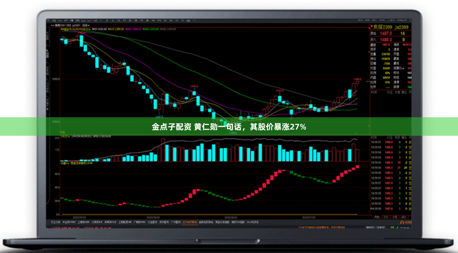 金点子配资 黄仁勋一句话，其股价暴涨27%