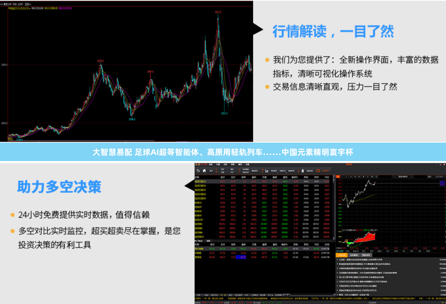 大智慧易配 足球AI超等智能体、高原用轻轨列车……中国元素精明寰宇杯