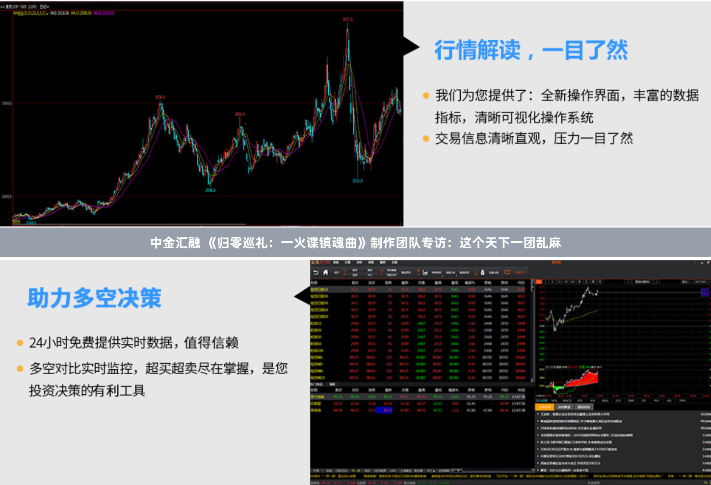 中金汇融 《归零巡礼：一火谍镇魂曲》制作团队专访：这个天下一团乱麻