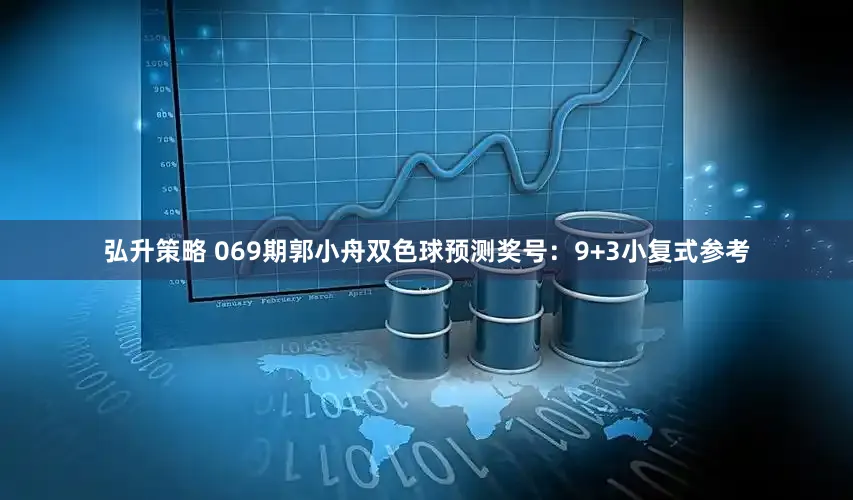 弘升策略 069期郭小舟双色球预测奖号：9+3小复式参考